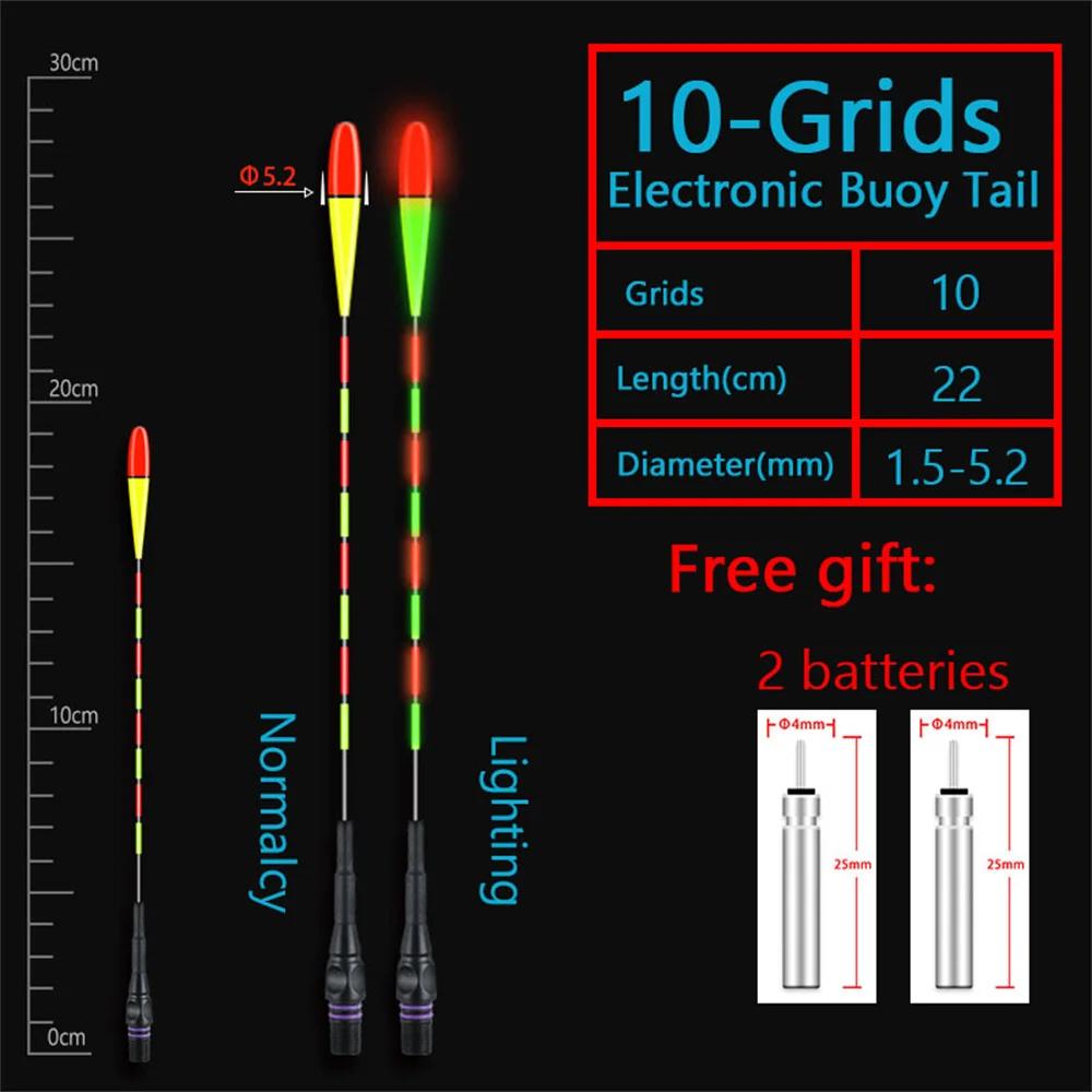 ߰  LED  ǥ ž  2   425 ͸, 10 ޽ ִ  5.2mm
